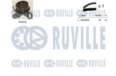 ozubení,sada rozvodového řemene RUVILLE 550450