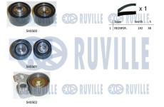 ozubení,sada rozvodového řemene RUVILLE 550472