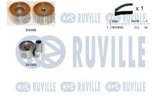 ozubení,sada rozvodového řemene RUVILLE 550494