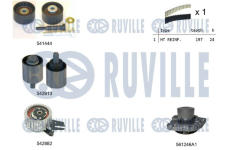 Vodní pumpa + sada ozubeného řemene RUVILLE 5504961