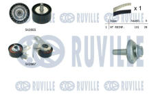 ozubení,sada rozvodového řemene RUVILLE 550497