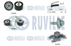 Vodní pumpa + sada ozubeného řemene RUVILLE 5504971