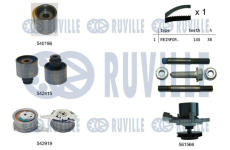 Vodní pumpa + sada ozubeného řemene RUVILLE 5504981