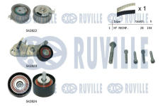 ozubení,sada rozvodového řemene RUVILLE 550502