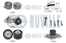 Vodní pumpa + sada ozubeného řemene RUVILLE 5505021
