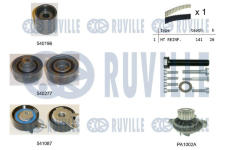 Vodní pumpa + sada ozubeného řemene RUVILLE 5505041