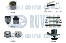 Vodní pumpa + sada ozubeného řemene RUVILLE 5505061