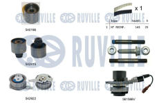 Vodní pumpa + sada ozubeného řemene RUVILLE 5505062