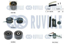 Vodní pumpa + sada ozubeného řemene RUVILLE 5505082