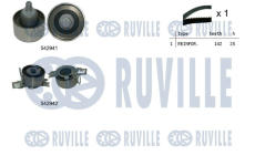 ozubení,sada rozvodového řemene RUVILLE 550510