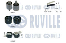 ozubení,sada rozvodového řemene RUVILLE 550511