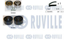 ozubení,sada rozvodového řemene RUVILLE 550526