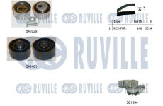 Vodní pumpa + sada ozubeného řemene RUVILLE 5505261