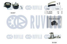 Vodní pumpa + sada ozubeného řemene RUVILLE 5505301