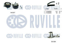Vodní pumpa + sada ozubeného řemene RUVILLE 5505311