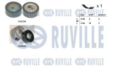 Sada žebrovaných klínových řemenů RUVILLE 570061