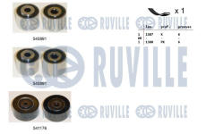 Sada žebrovaných klínových řemenů RUVILLE 570071