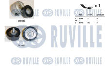 Sada žebrovaných klínových řemenů RUVILLE 570073