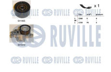 Sada žebrovaných klínových řemenů RUVILLE 570074