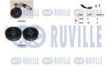 Sada žebrovaných klínových řemenů RUVILLE 570078