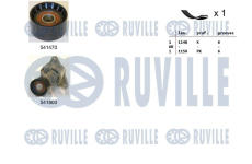 Sada žebrovaných klínových řemenů RUVILLE 570082
