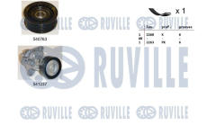 Sada žebrovaných klínových řemenů RUVILLE 570085