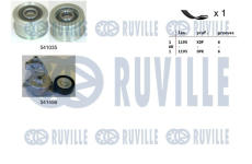 Sada žebrovaných klínových řemenů RUVILLE 570101