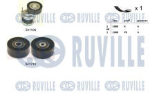 Sada žebrovaných klínových řemenů RUVILLE 570114
