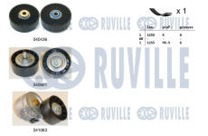 Sada žebrovaných klínových řemenů RUVILLE 570116