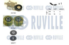 Sada žebrovaných klínových řemenů RUVILLE 570167