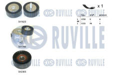 Sada žebrovaných klínových řemenů RUVILLE 570174