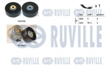 Sada žebrovaných klínových řemenů RUVILLE 570182