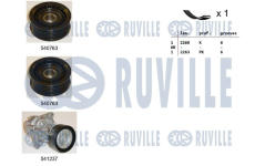 Sada žebrovaných klínových řemenů RUVILLE 570183