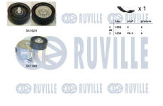 Sada žebrovaných klínových řemenů RUVILLE 570185