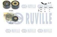 Sada žebrovaných klínových řemenů RUVILLE 570187