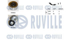 Sada žebrovaných klínových řemenů RUVILLE 570188