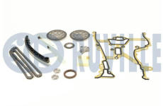 Sada rozvodového řetězu RUVILLE 580074