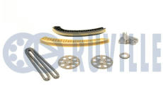 Sada rozvodového řetězu RUVILLE 580076