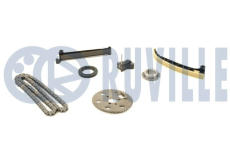 Sada rozvodového řetězu RUVILLE 580079