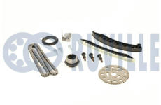 Sada rozvodového řetězu RUVILLE 580104