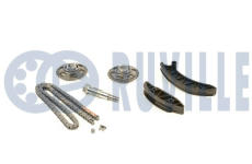 Sada rozvodového řetězu RUVILLE 580119