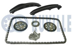 Sada rozvodového řetězu RUVILLE 580133