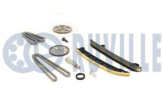 Sada rozvodového řetězu RUVILLE 580156