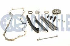 Sada rozvodového řetězu RUVILLE 580169