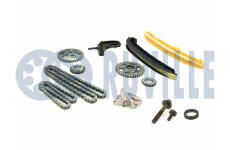 Sada rozvodového řetězu RUVILLE 580170