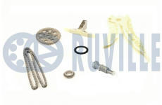 Sada rozvodového řetězu RUVILLE 580173