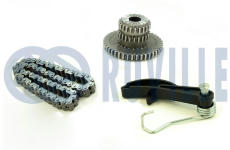 Sada rozvodového řetězu RUVILLE 580187