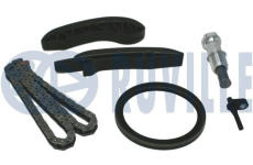 Sada rozvodového řetězu RUVILLE 580200