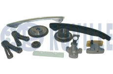 Sada rozvodového řetězu RUVILLE 580203