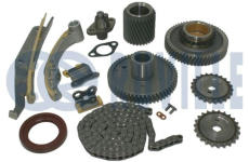 Sada rozvodového řetězu RUVILLE 580204